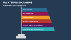 Maintenance Planning Principles - Slide 1