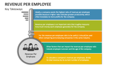 Key Takeaways of Revenue per Employee - Slide 1