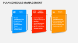 Plan Schedule Management - Slide 4