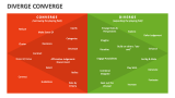 Diverge Converge - Slide 1