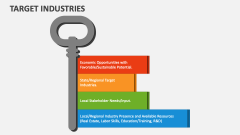 Target Industries - Slide 1