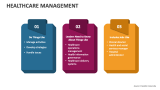 Healthcare Management - Slide 3