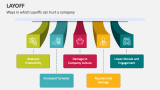 Ways in which Layoffs can hurt a company - Slide 7
