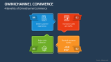 4 Benefits of Omnichannel Commerce - Slide 4