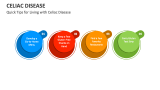 Quick Tips for Living with Celiac Disease - Slide 4