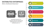 What is Distributed Enterprises? - Slide 2
