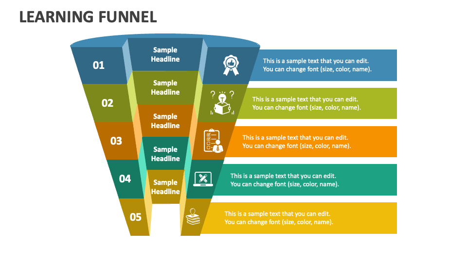 Learning Funnel PowerPoint Presentation Slides PPT Template