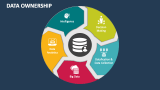 Data Ownership - Slide 1