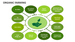 Organic Farming - Slide 1