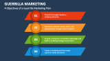 4 Objectives of a Guerrilla Marketing Plan - Slide 5