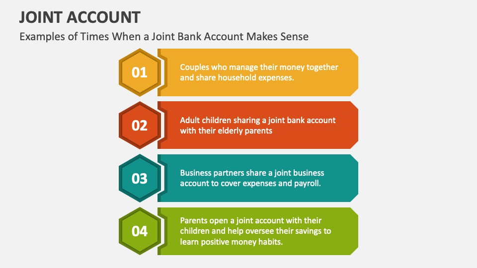 Joint Account PowerPoint Presentation Slides PPT Template