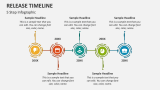 Release Timeline (5 Step Infographic) - Slide 2