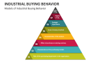 Models of Industrial Buying Behavior - Slide 2