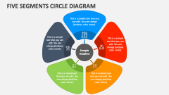 Five Segments Circle Diagram - Slide
