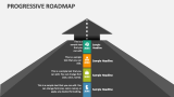 Progressive Roadmap - Slide 4