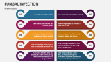 Prevention of Fungal Infection - Slide 6