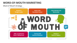 Word of Mouth Strategy - Slide 2