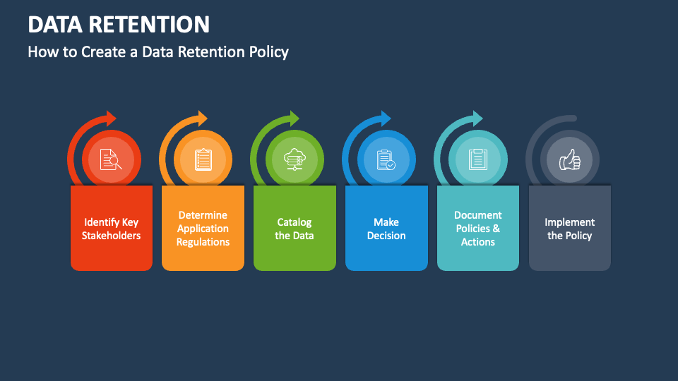Data Retention PowerPoint and Google Slides Template PPT Slides