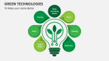 Green Technology to Make your Home Better - Slide 4