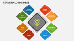 Team Building Ideas - Slide 1