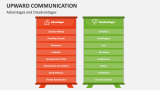 Upward Communication Advantages and Disadvantages - Slide 5