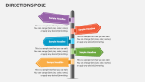 Directions Pole - Slide 1
