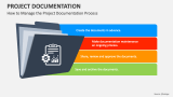 Project Documentation PowerPoint and Google Slides Template - PPT Slides