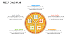 Pizza Diagram - Slide 1