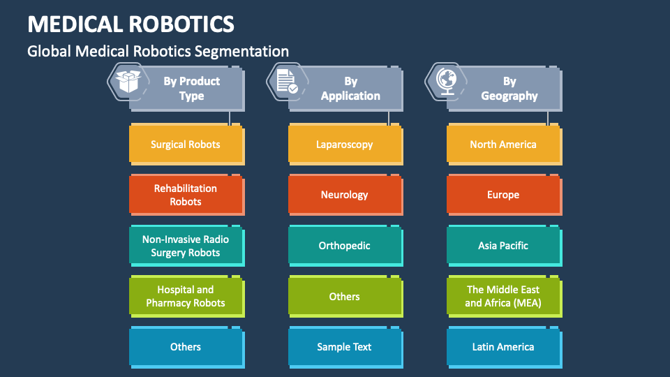 Medical Robotics PowerPoint and Google Slides Template PPT Slides