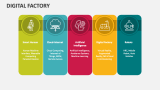 Digital Factory - Slide 3