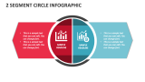 2 Segment Circle Infographic - Slide