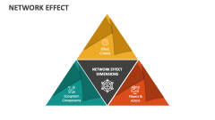 Network Effect - Slide 1