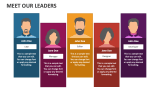 Meet Our Leaders - Slide 3