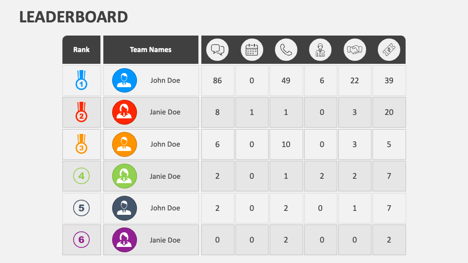 Leaderboard PowerPoint and Google Slides Template - PPT Slides