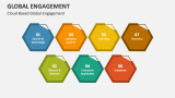 Cloud Based Global Engagement - Slide 5