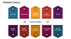 Finance Skills - Slide 1