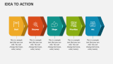 Idea To Action - Slide 1