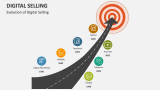 Evolution of Digital Selling - Slide 2