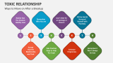 Ways to Move on After a Breakup - Toxic Relationship - Slide 5
