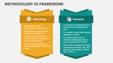 Methodology Vs Framework - Slide 2