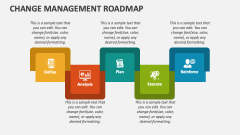 Change Management Roadmap - Slide 1