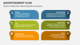Tactics to Make Your Advertising Plan A Success! - Slide 3