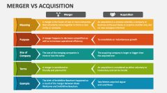 Merger Vs Acquisition - Slide 1