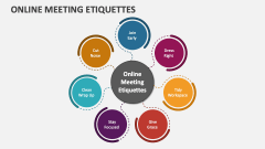 Online Meeting Etiquettes - Slide 1