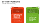 Limits to Differential Pricing - Slide 4
