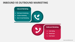 Inbound Vs Outbound Marketing - Slide 1