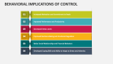 Behavioral Implications of Control - Slide 3