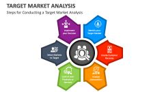 Steps for Conducting a Target Market Analysis - Slide 1