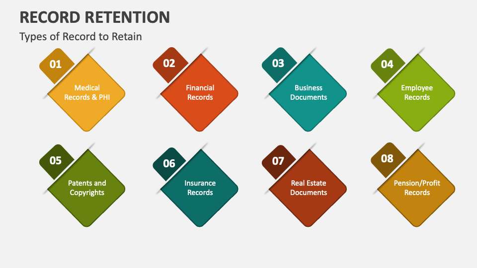 Record Retention PowerPoint Presentation Slides PPT Template