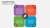 Advantages of Liquidity Pool - Slide 4